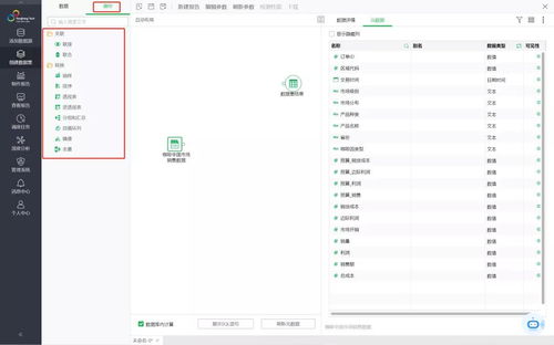 利用永洪自服務數(shù)據(jù)集構(gòu)建強大的數(shù)據(jù)處理服務能力